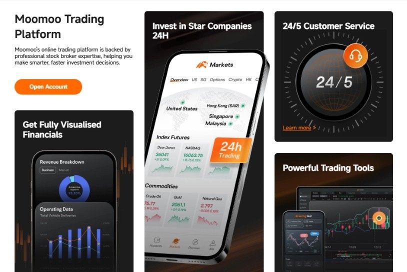 moomoo investment app homepage highlighting 24-hour trading, market access, customer support and advanced trading tools