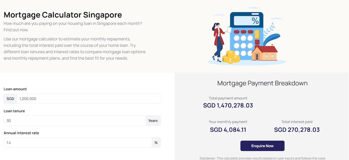 Mortgage repayment online financial calculator showing estimated monthly instalments and total interest costs.