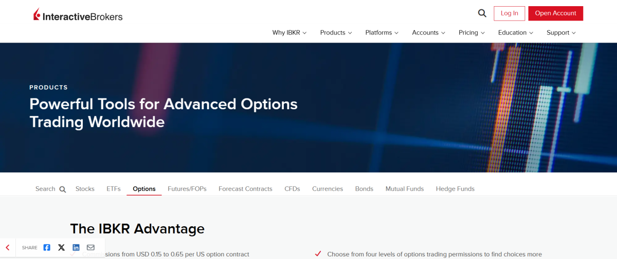 Interactive Brokers website