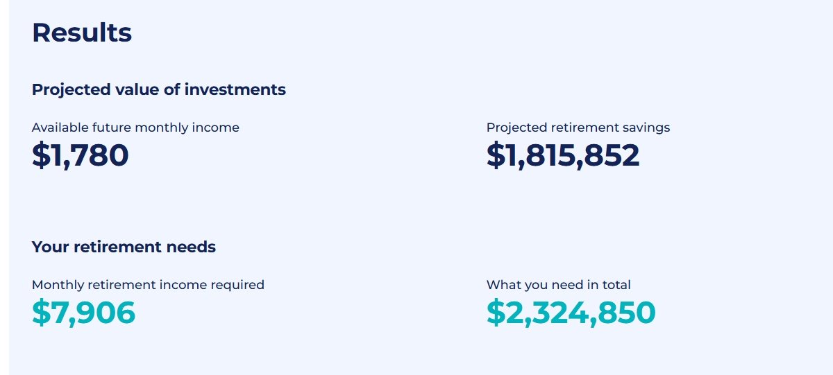 Retirement calculator results showing projected savings, income needs, and future retirement gap for freelancers planning how to save for retirement as a freelancer